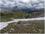 Rifugio Pederü - Muntejela de Sennes